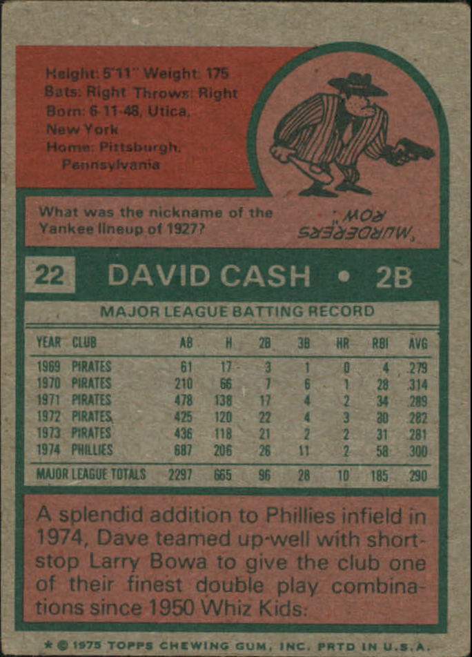 1975 Topps Mini #22 Dave Cash back image