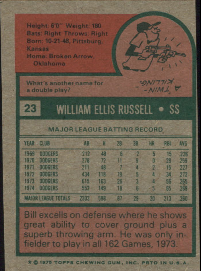 1975 Topps Mini #23 Bill Russell back image