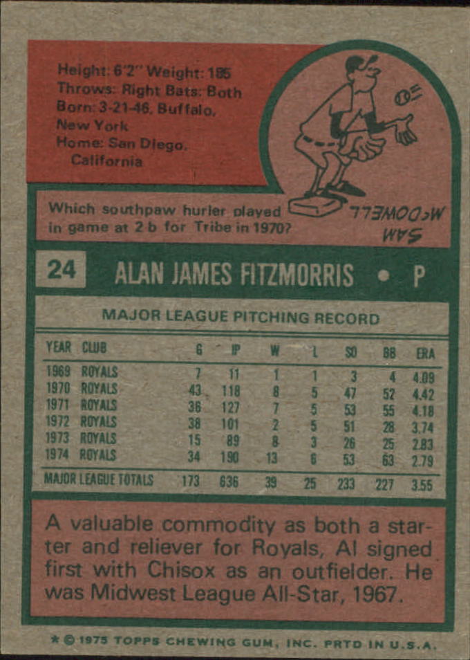 1975 Topps Mini #24 Al Fitzmorris back image