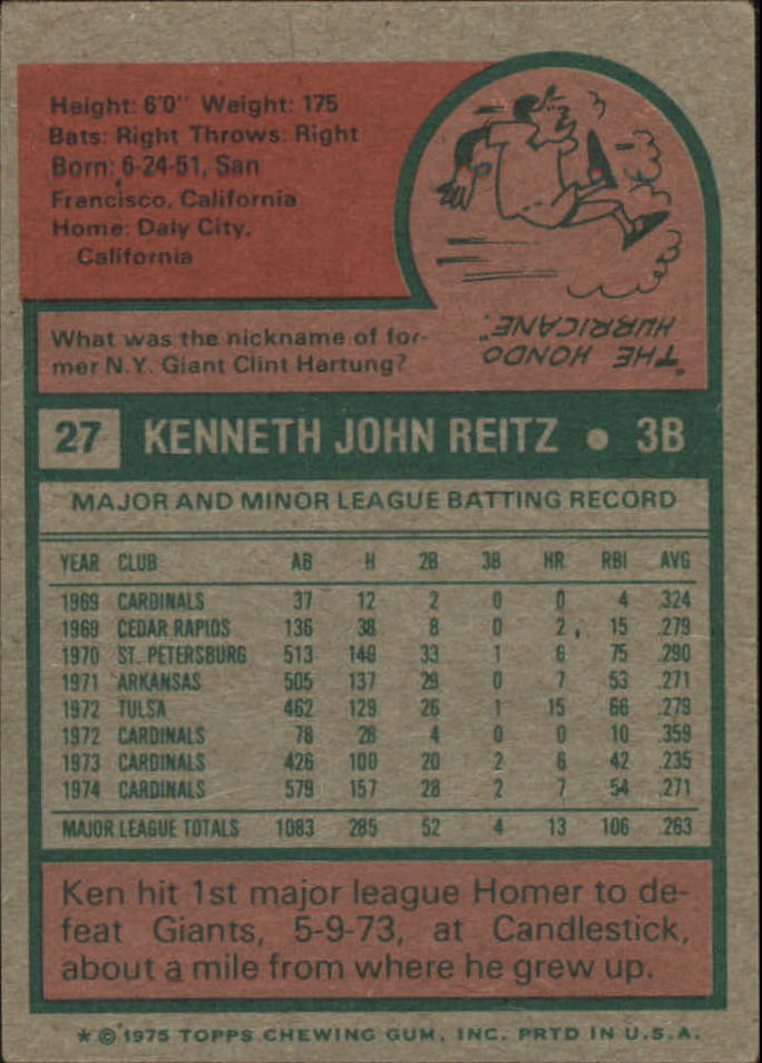 1975 Topps Mini #27 Ken Reitz back image