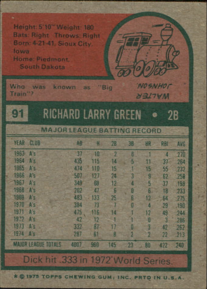 1975 Topps Mini #91 Dick Green back image