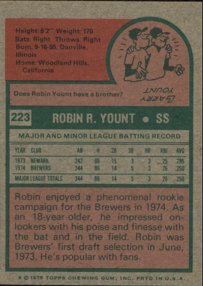 1975 Topps Mini #223 Robin Yount RC back image
