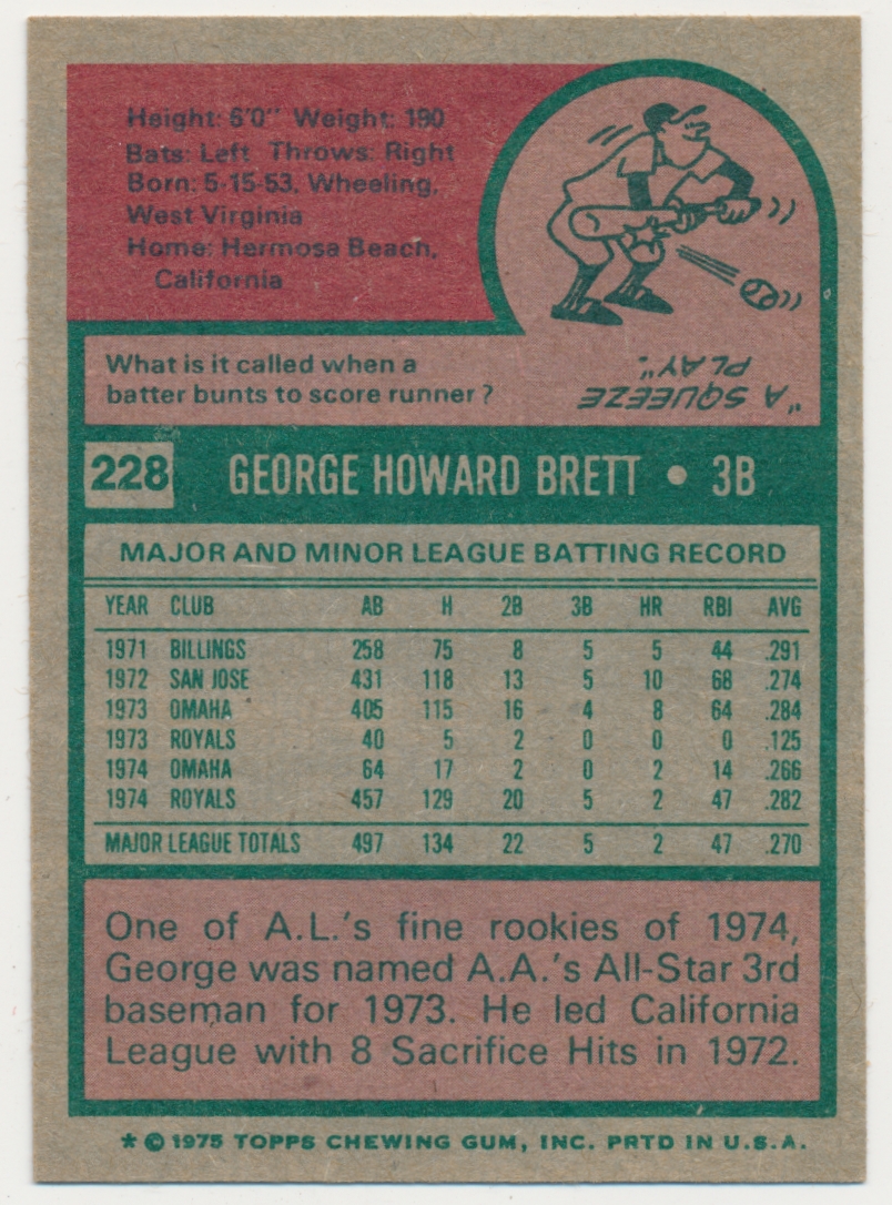 1975 Topps Mini #228 George Brett RC back image