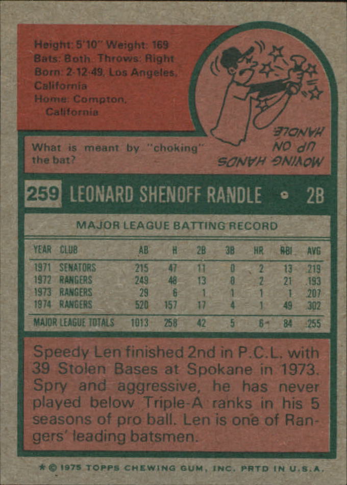 1975 Topps Mini #259 Len Randle back image