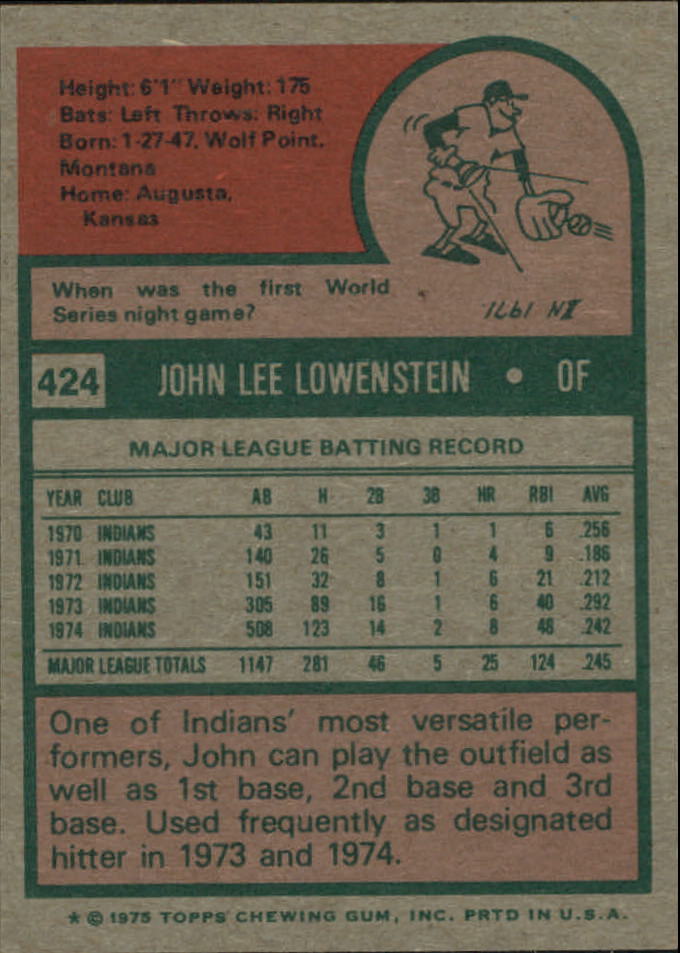 1975 Topps Mini #424 John Lowenstein back image
