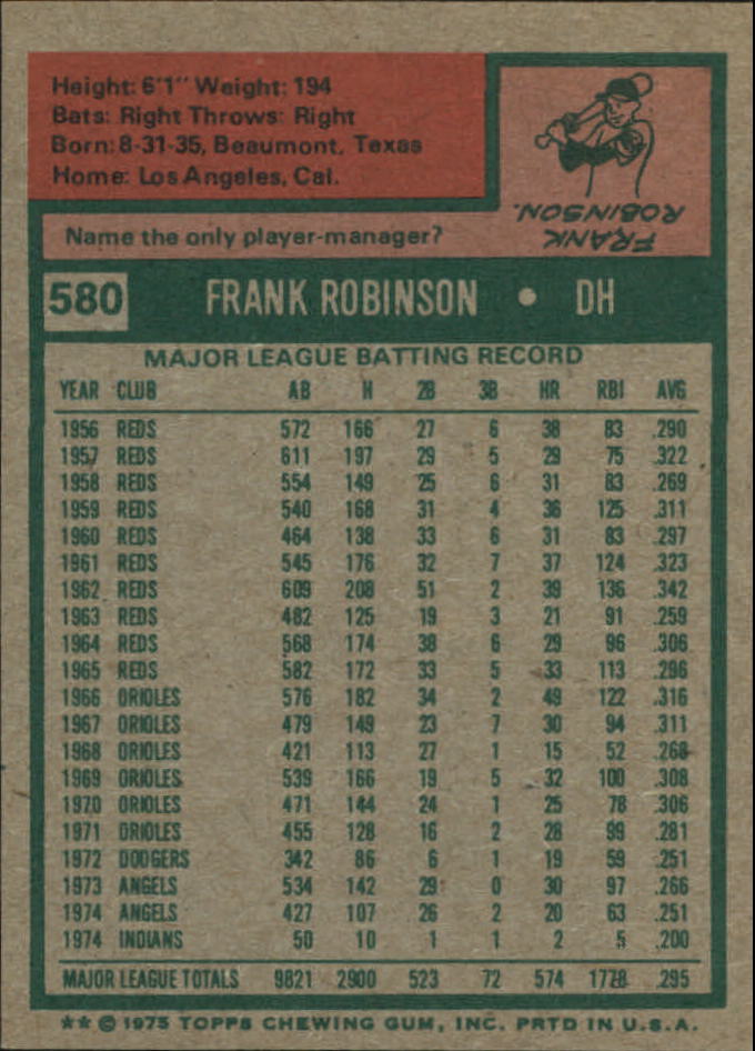 1975 Topps Mini #580 Frank Robinson back image