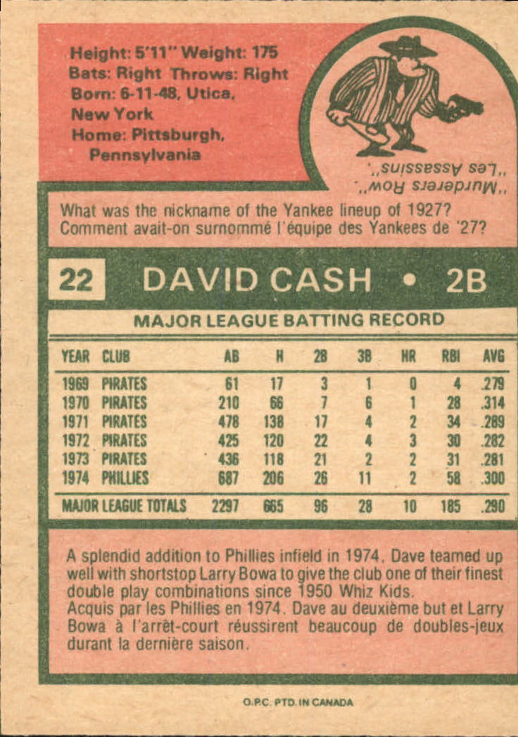 1975 O-Pee-Chee #22 Dave Cash back image