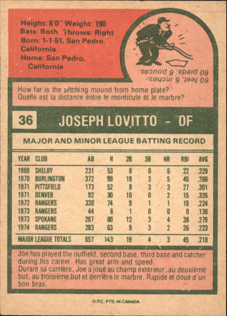 1975 O-Pee-Chee #36 Joe Lovitto back image