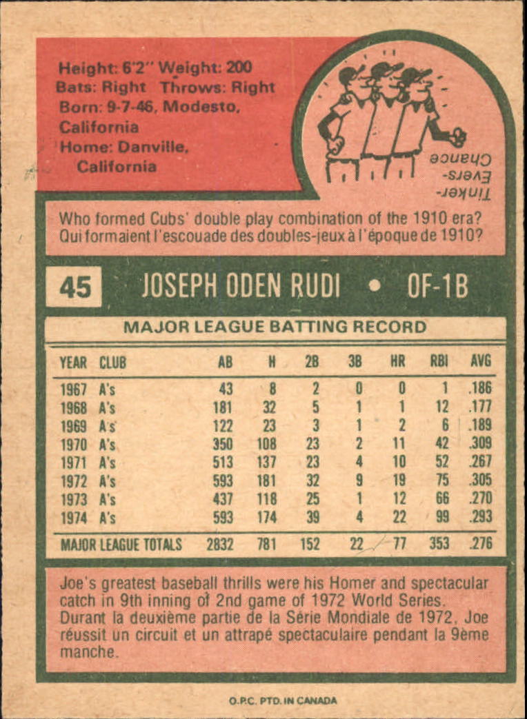 1975 O-Pee-Chee #45 Joe Rudi back image