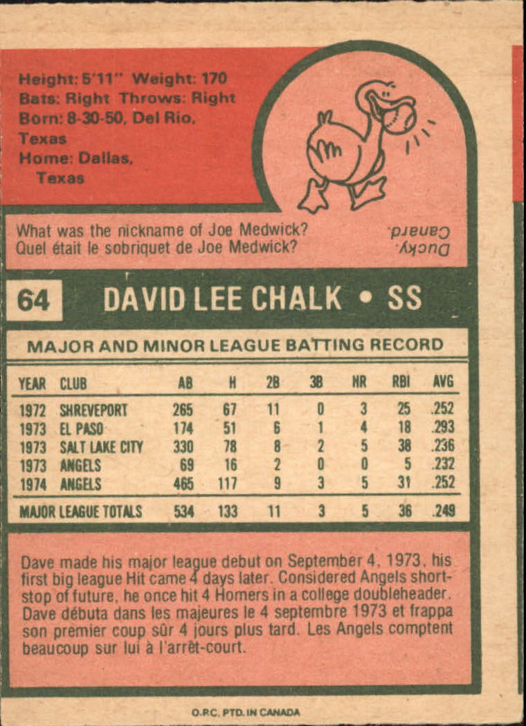 1975 O-Pee-Chee #64 Dave Chalk back image