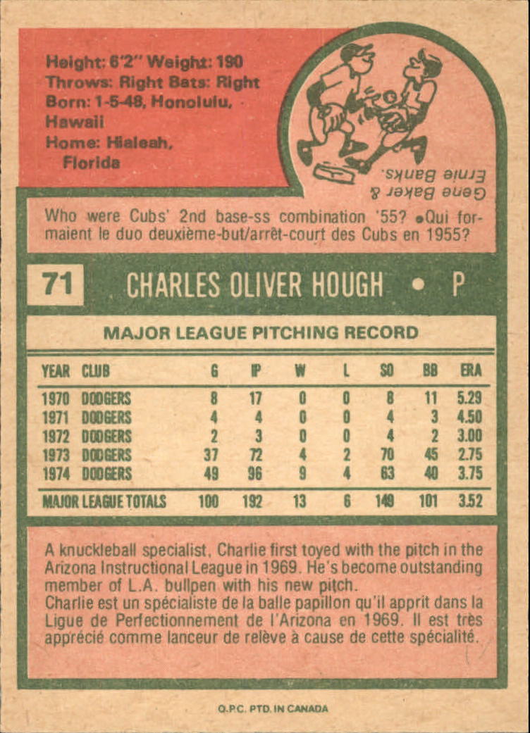1975 O-Pee-Chee #71 Charlie Hough back image