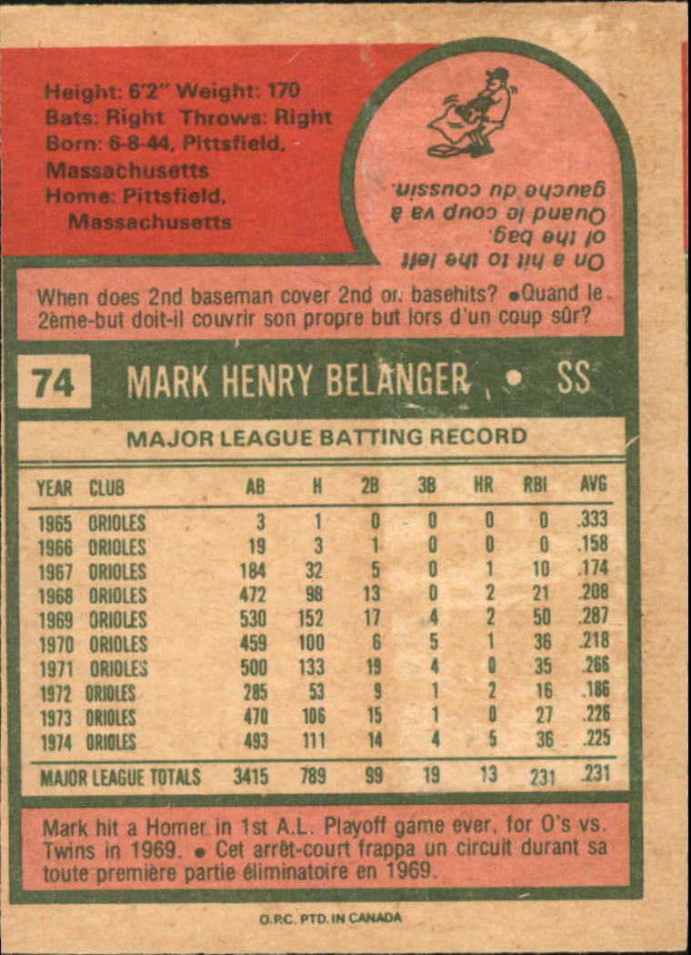 1975 O-Pee-Chee #74 Mark Belanger back image