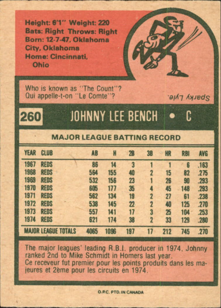 1975 O-Pee-Chee #260 Johnny Bench back image