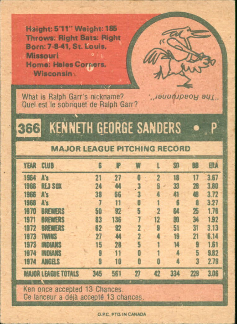 1975 O-Pee-Chee #366 Ken Sanders back image