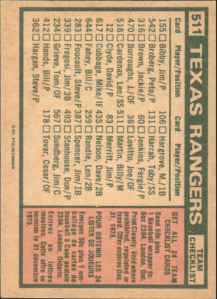 1975 O-Pee-Chee #511 Rangers Team CL/Billy Martin MG back image