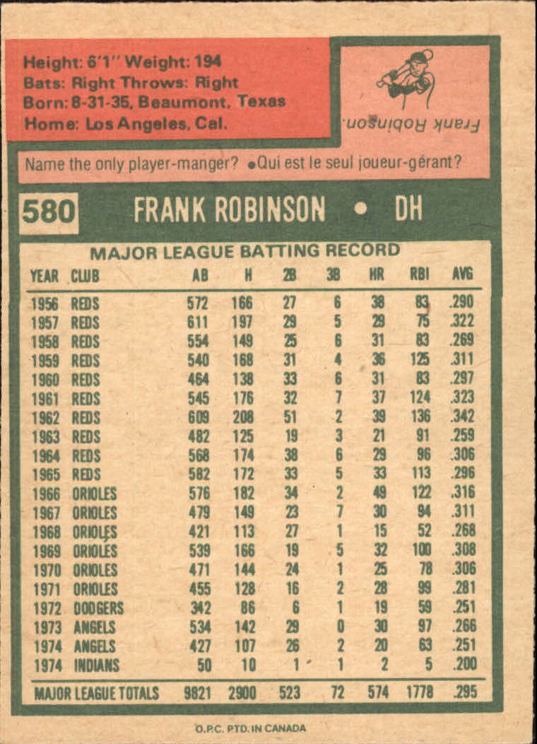 1975 O-Pee-Chee #580 Frank Robinson back image