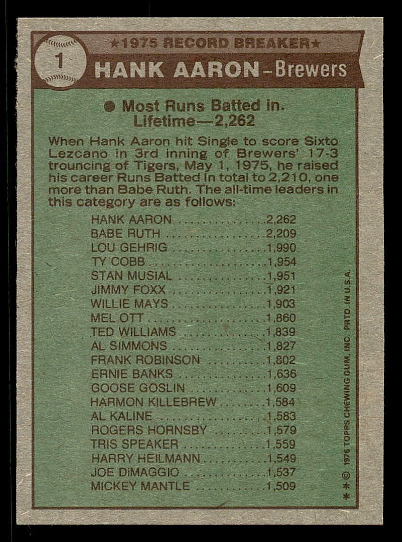 1976 Topps #1 Hank Aaron RB back image