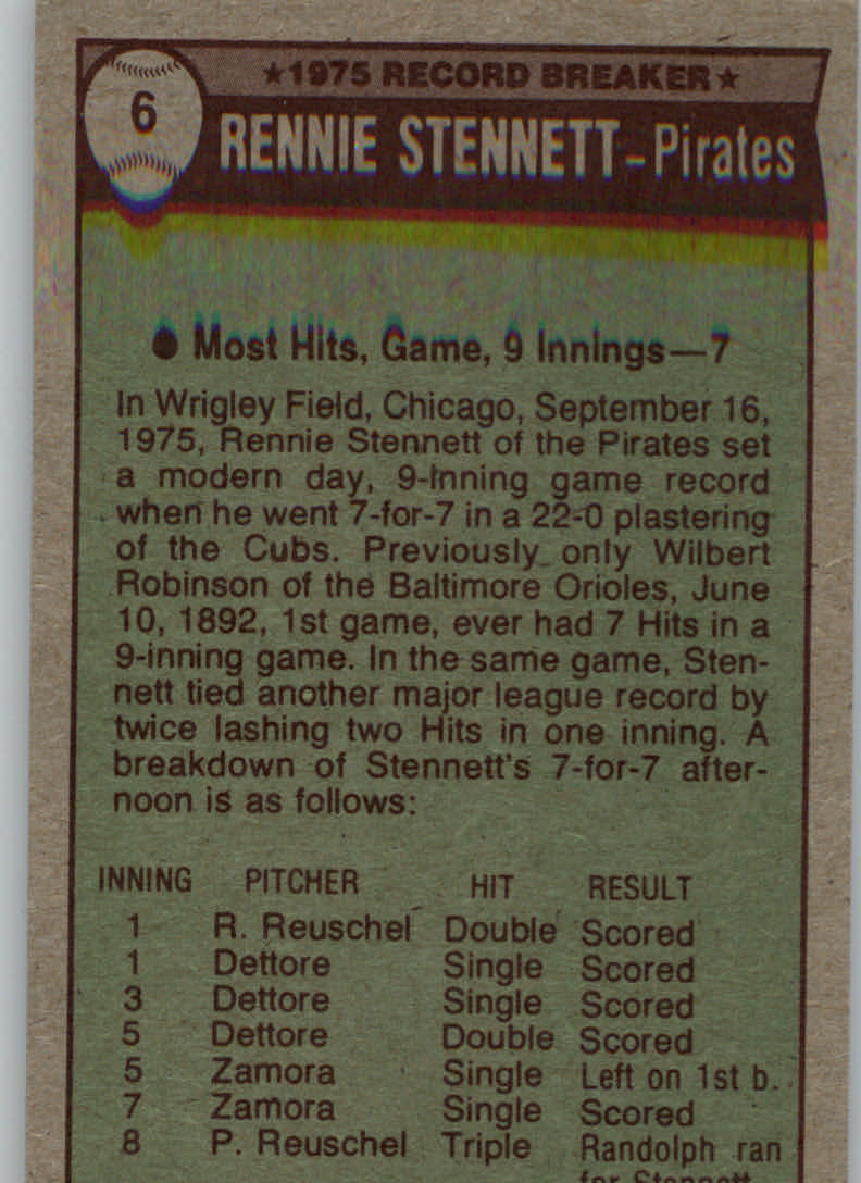 1976 Topps #6 Rennie Stennett RB back image
