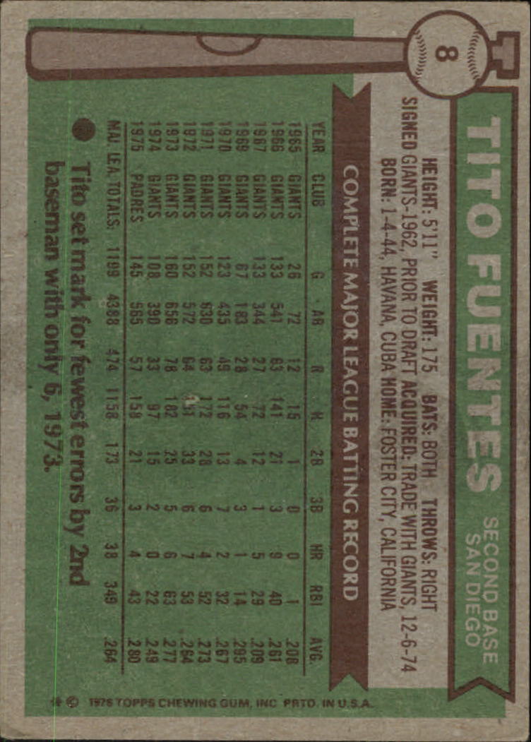 1976 Topps #8 Tito Fuentes back image