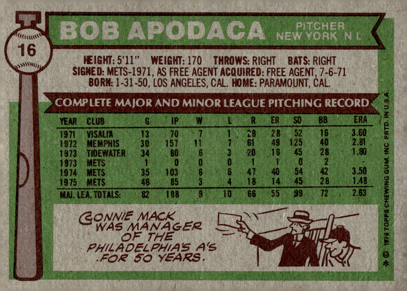1976 Topps #16 Bob Apodaca back image