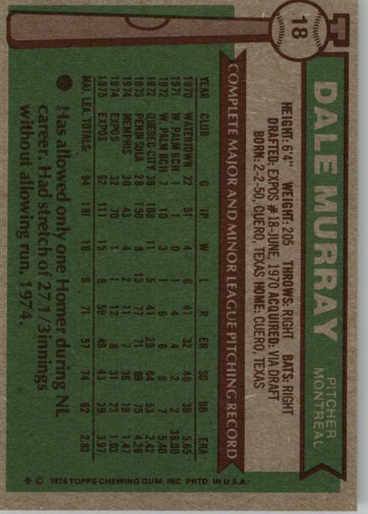 1976 Topps #18 Dale Murray back image