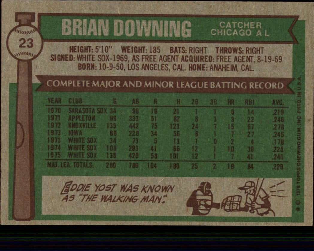 1976 Topps #23 Brian Downing back image