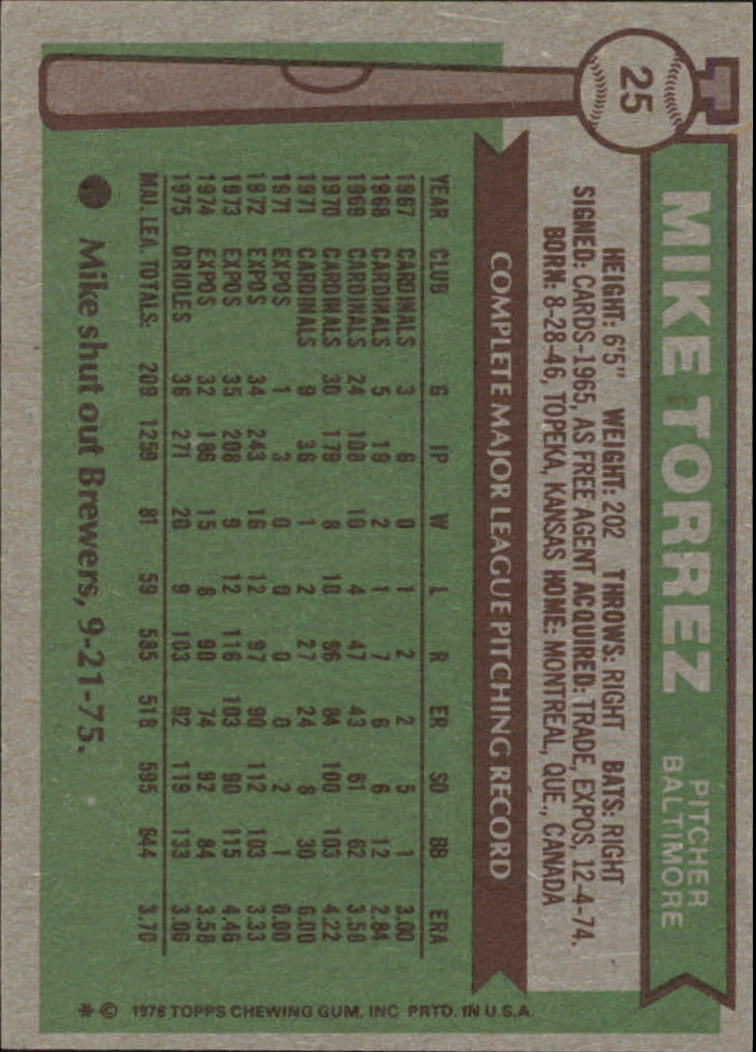 1976 Topps #25 Mike Torrez back image