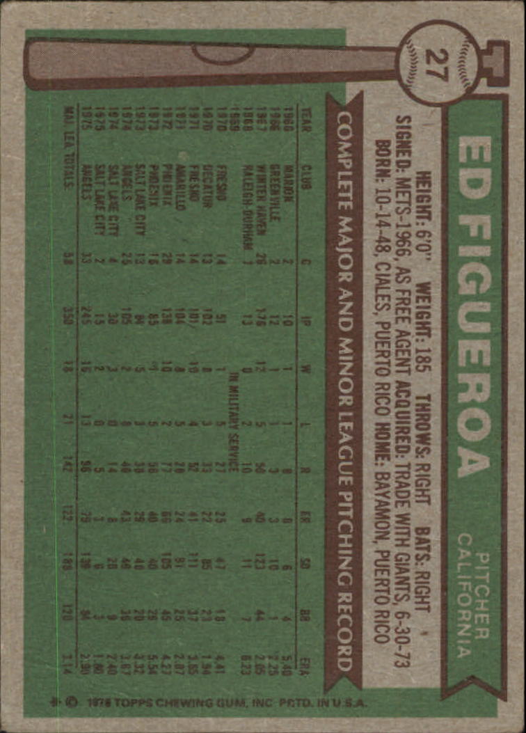 1976 Topps #27 Ed Figueroa back image