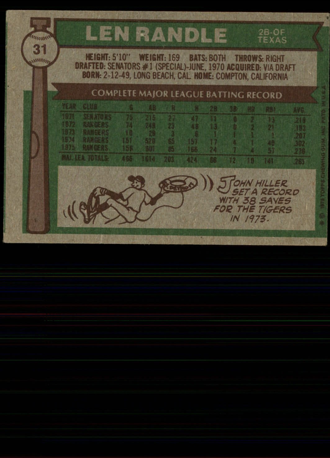 1976 Topps #31 Len Randle back image