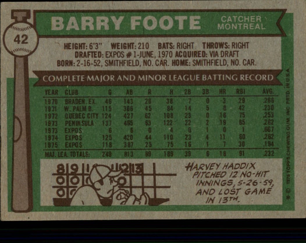 1976 Topps #42 Barry Foote back image