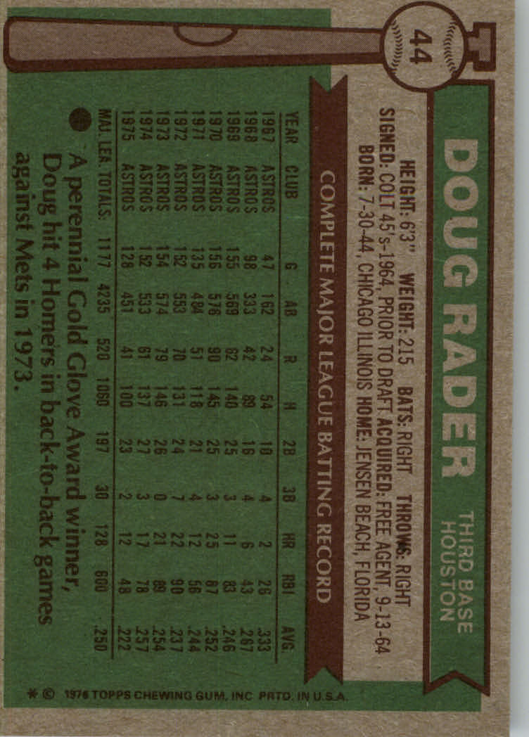 1976 Topps #44 Doug Rader back image