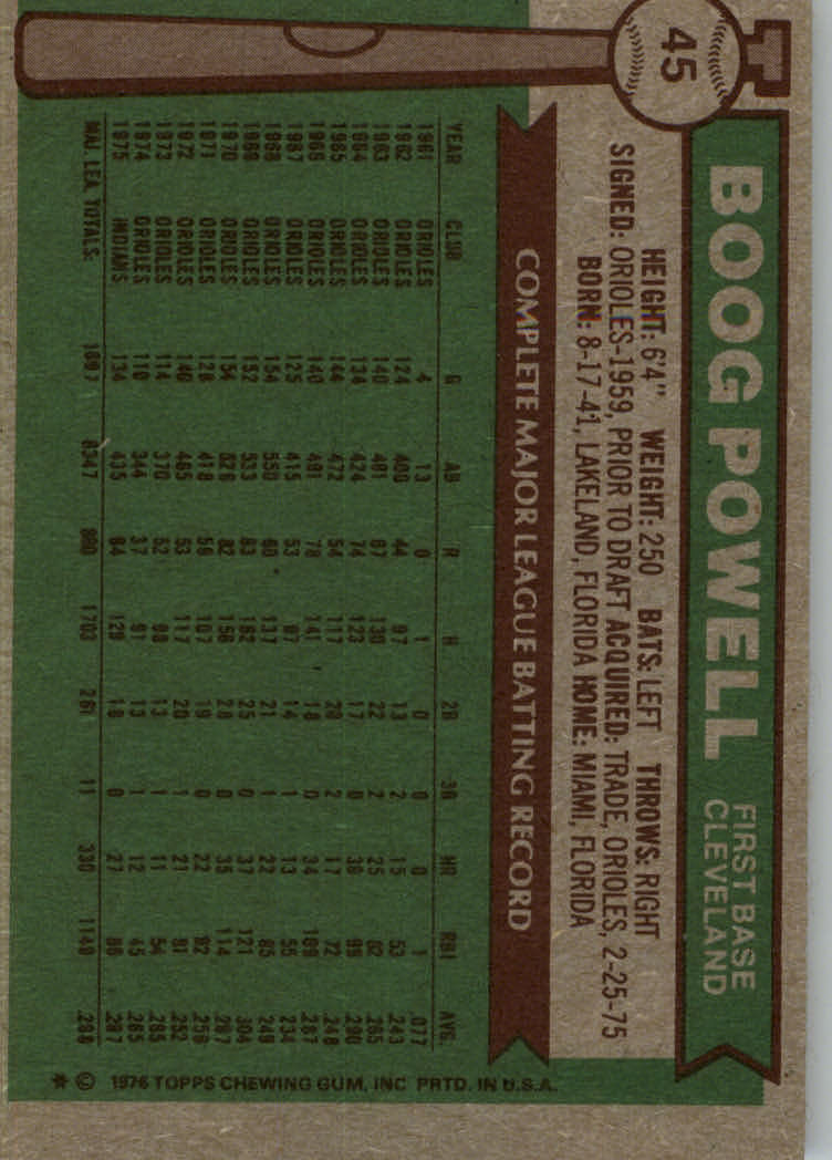 1976 Topps #45 Boog Powell back image