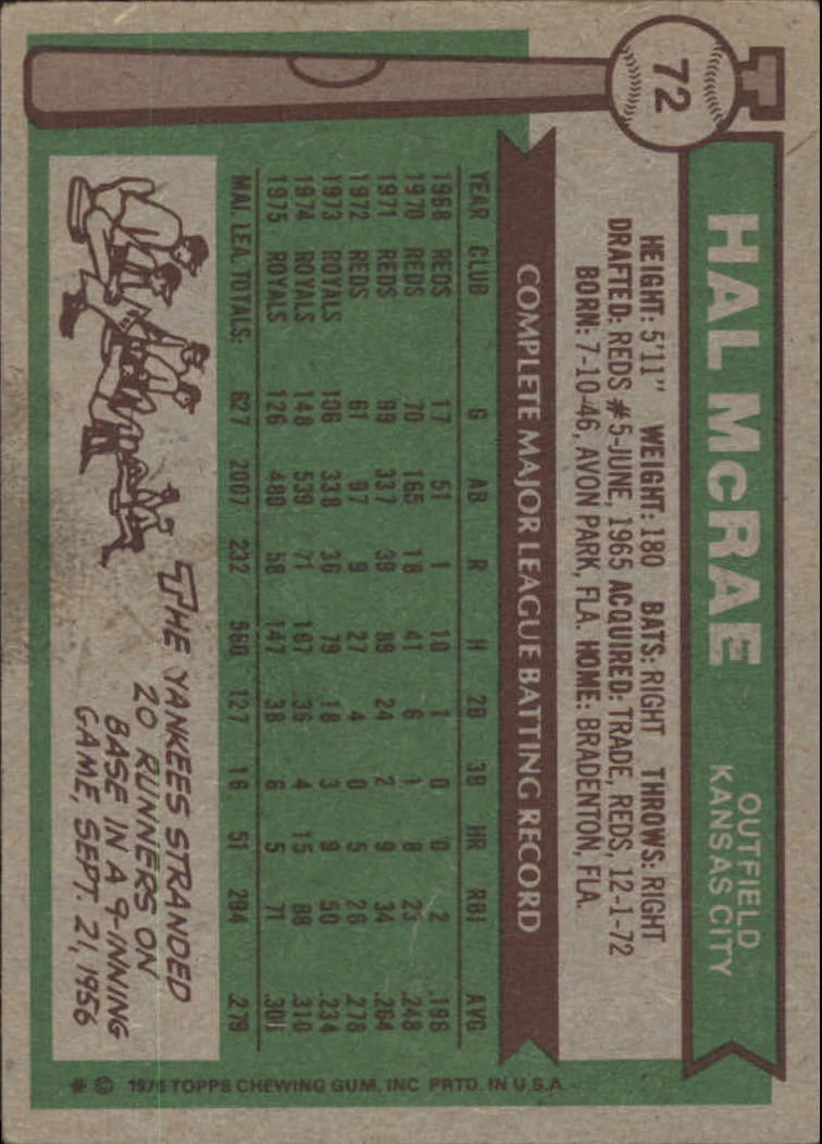 1976 Topps #72 Hal McRae back image