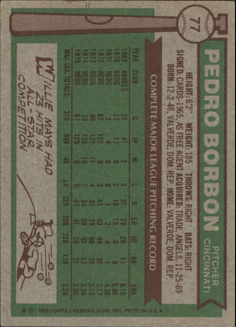 1976 Topps #77 Pedro Borbon back image