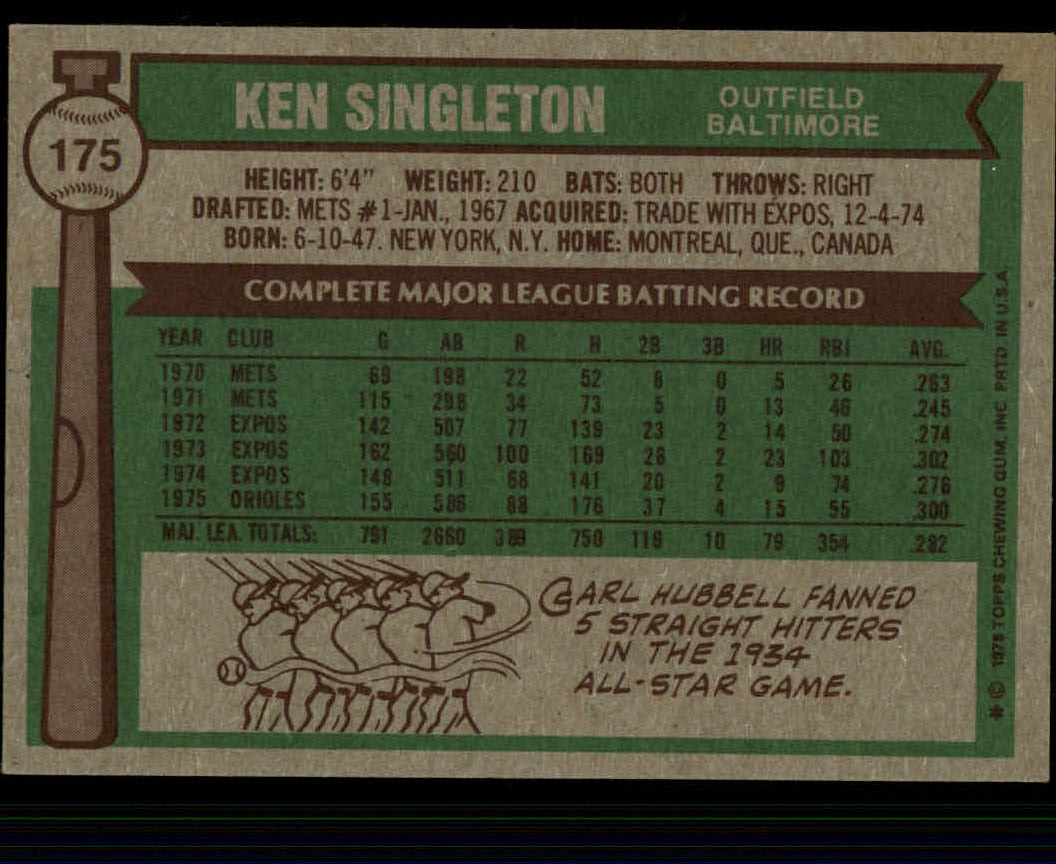 1976 Topps #175 Ken Singleton back image