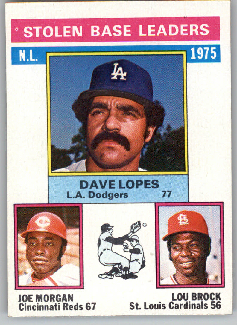 Davey Lopes steals another base for the Los Angeles Dodgers