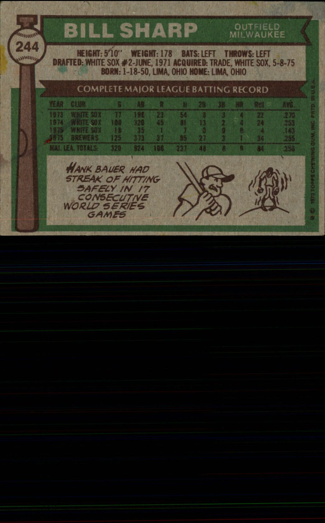 1976 Topps #244 Bill Sharp back image