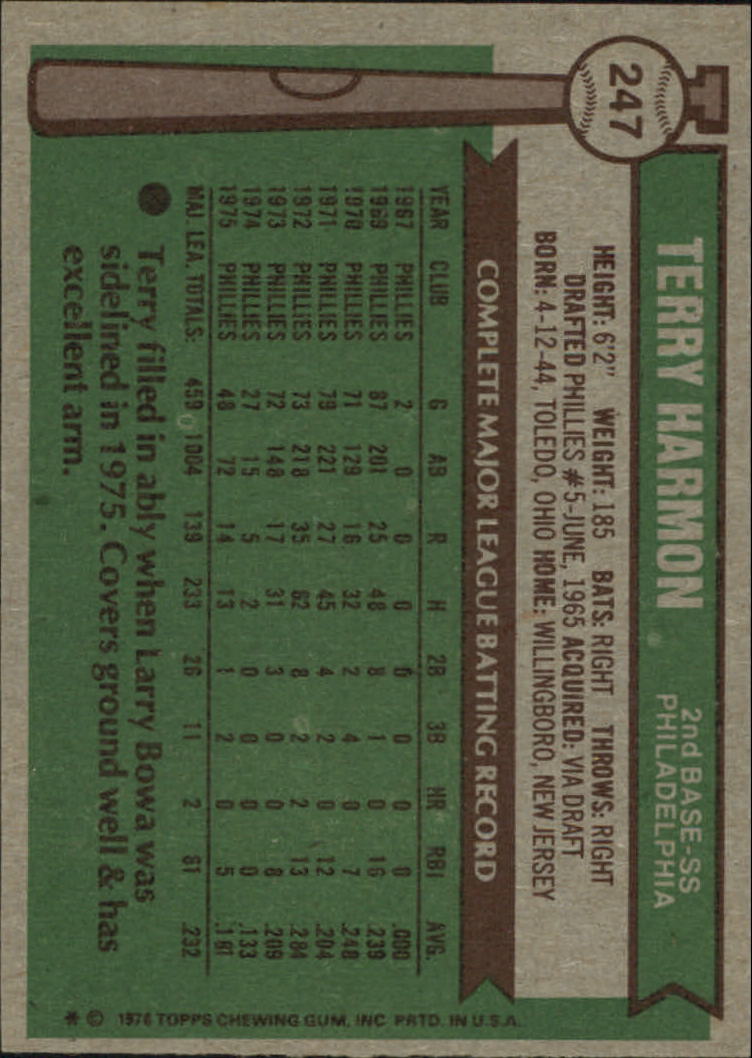 1976 Topps #247 Terry Harmon - EX-MT