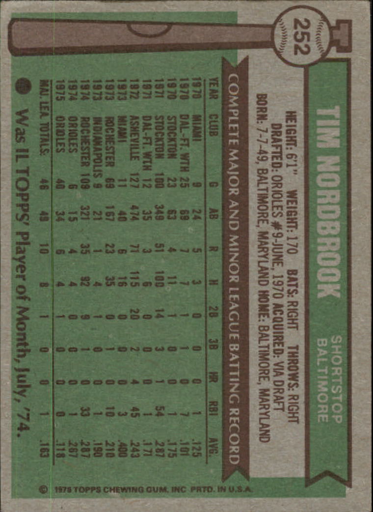1976 Topps #252 Tim Nordbrook RC - VG