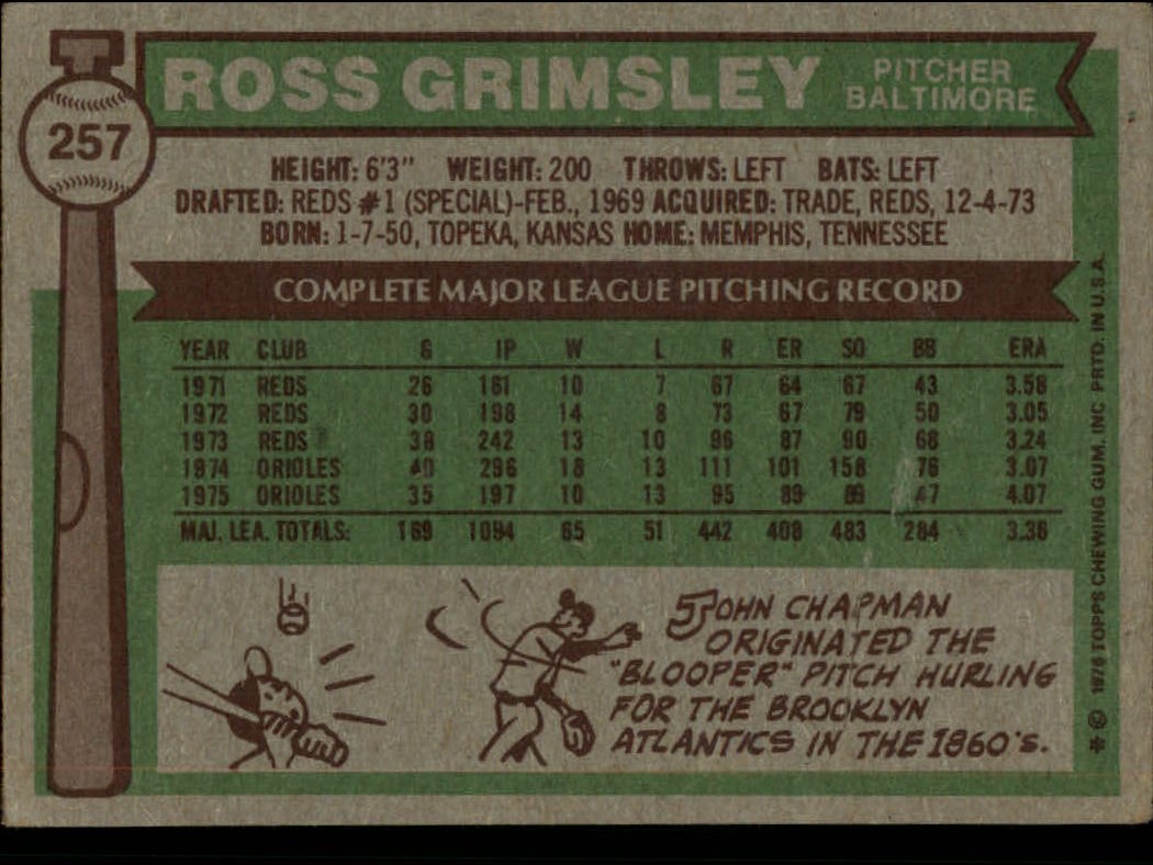 1976 Topps #257 Ross Grimsley back image