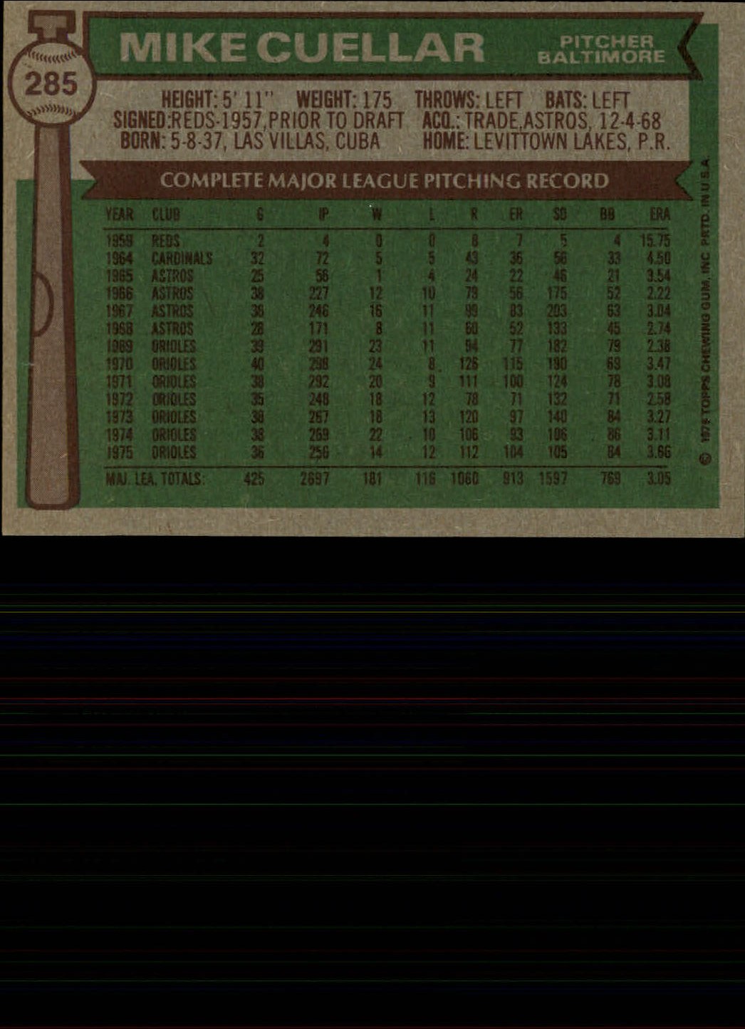 1976 Topps #285 Mike Cuellar back image