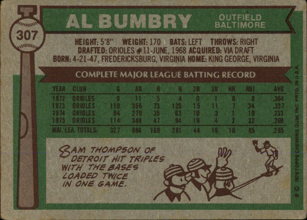 1976 Topps #307 Al Bumbry back image
