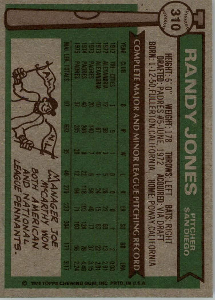 1976 Topps #310 Randy Jones back image