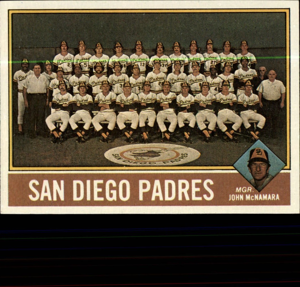 San Diego Padres 1976