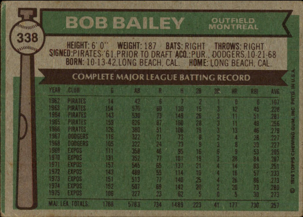 1976 Topps #338 Bob Bailey back image