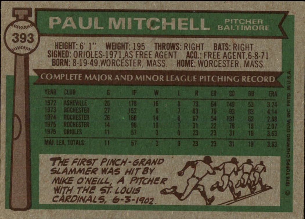 1976 Topps #393 Paul Mitchell RC back image