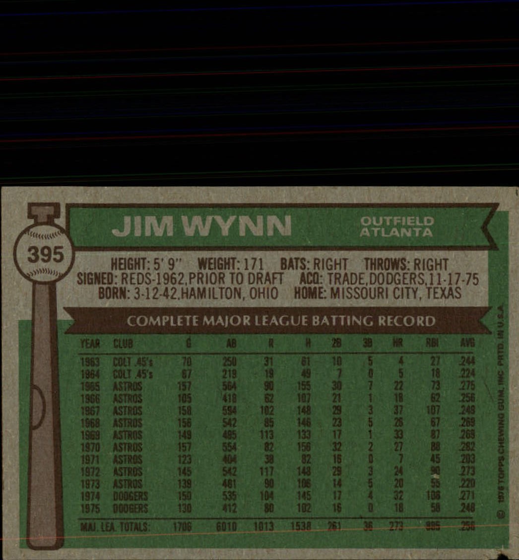 1976 Topps #395 Jim Wynn back image