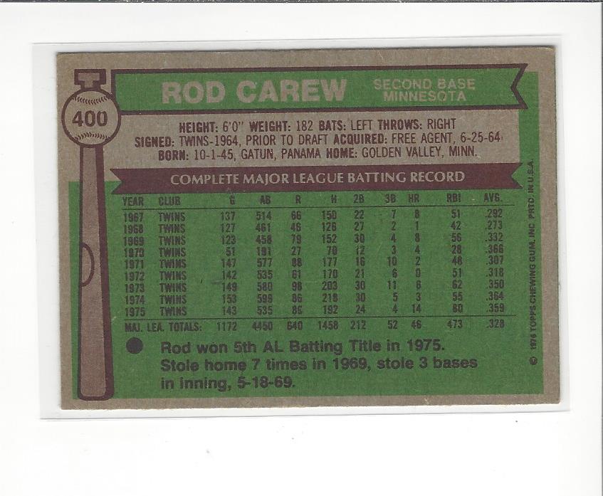 1976 Topps #400 Rod Carew back image