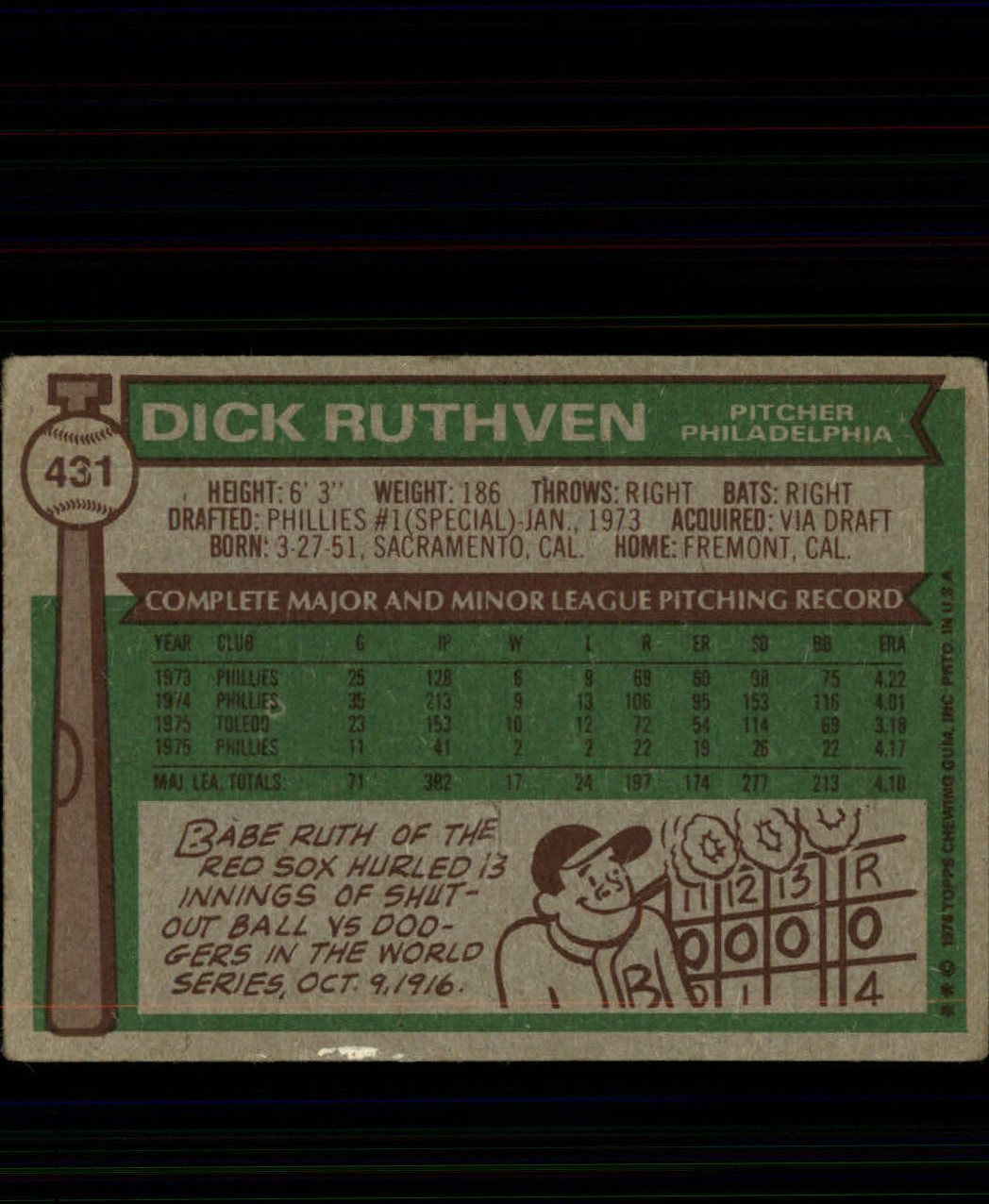 1976 Topps #431 Dick Ruthven back image