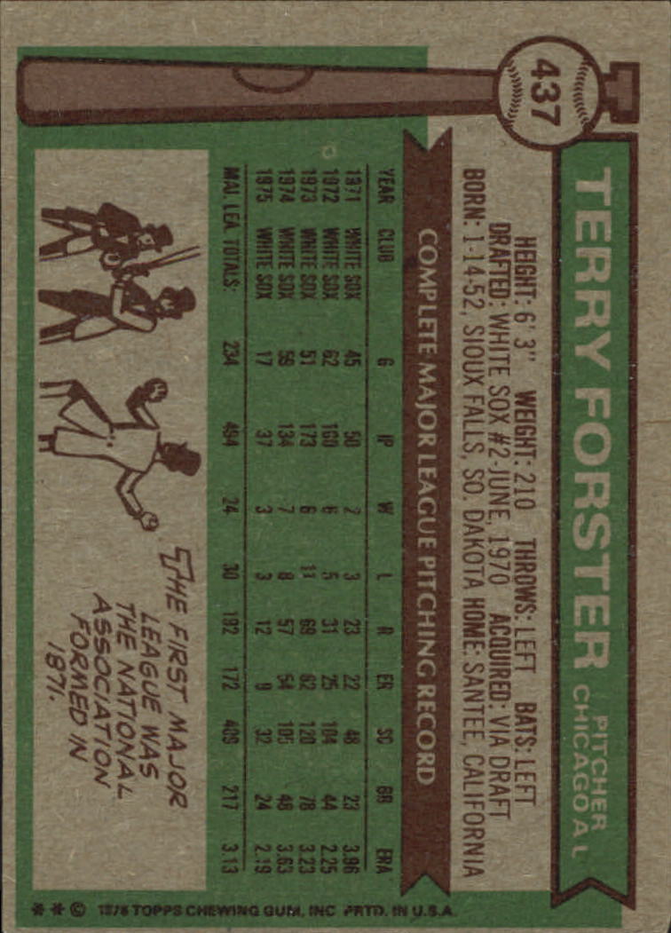 1976 Topps #437 Terry Forster - VG